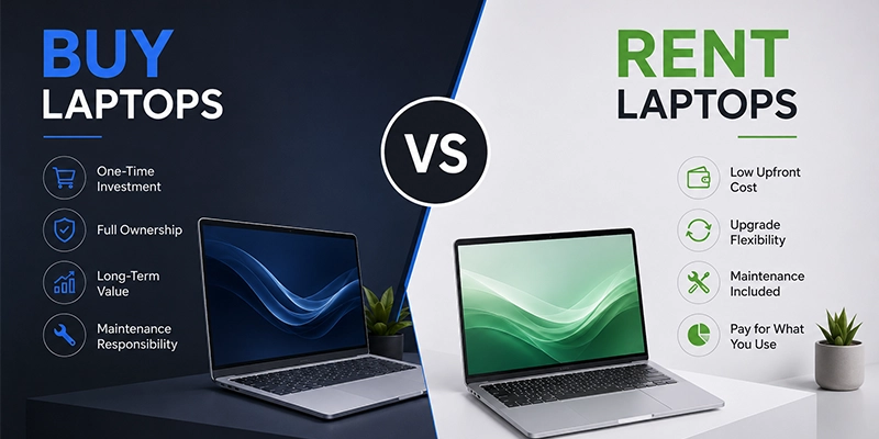 buy vs rent laptops